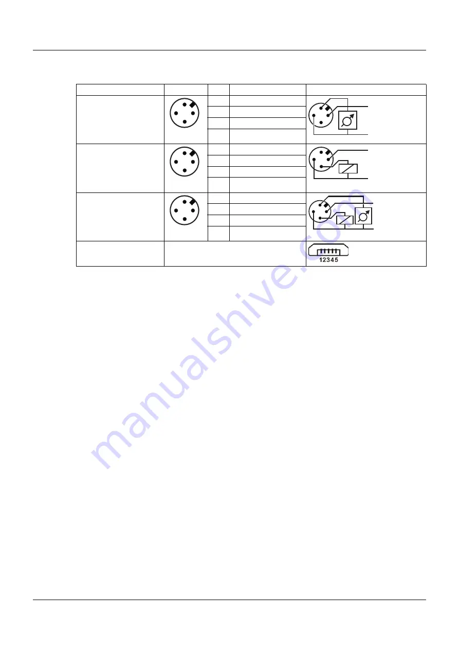 JUMO PINOS L02 Operating Manual Download Page 66