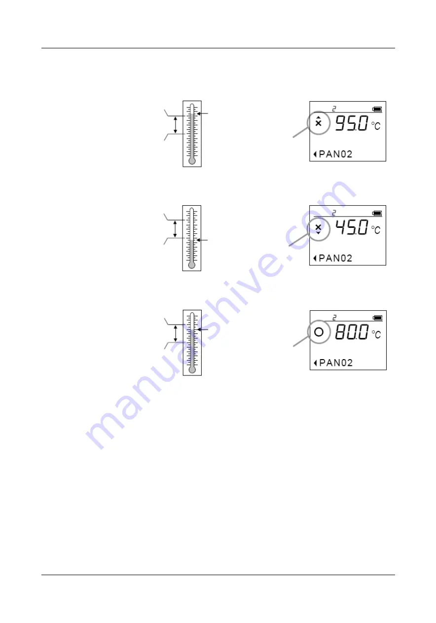 JUMO TDA-300 Operating Manual Download Page 30