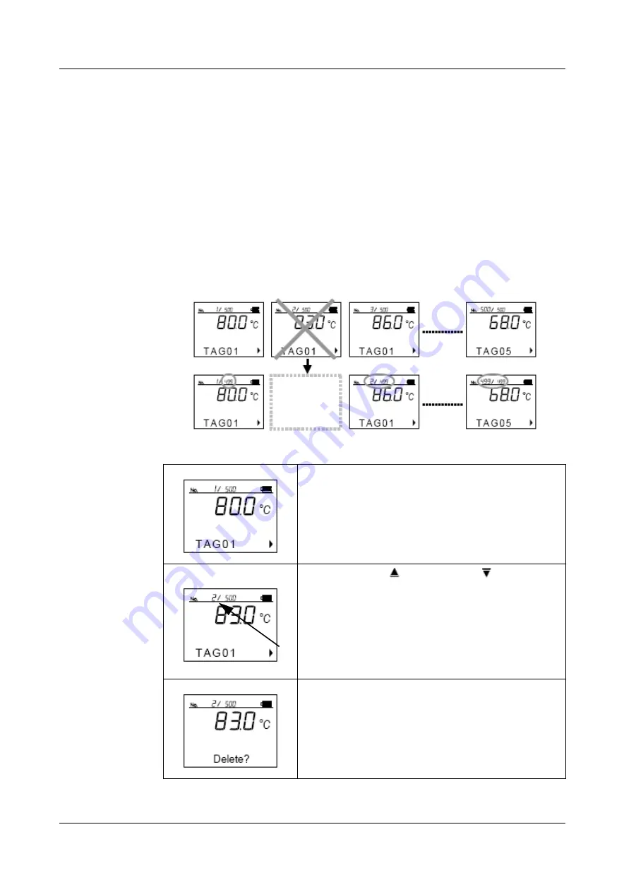 JUMO TDA-300 Operating Manual Download Page 38