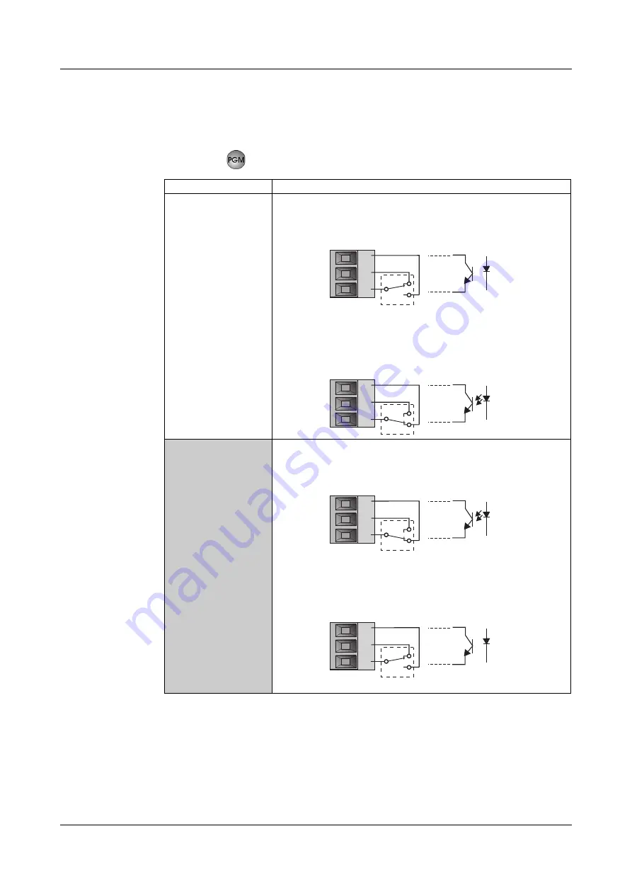 JUMO TYA 202 Operating Manual Download Page 62