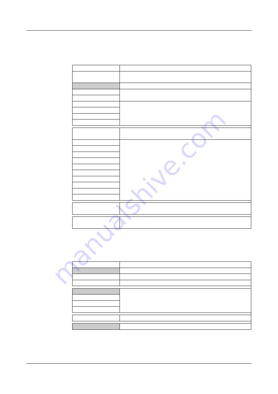 JUMO TYA 202 Operating Manual Download Page 63