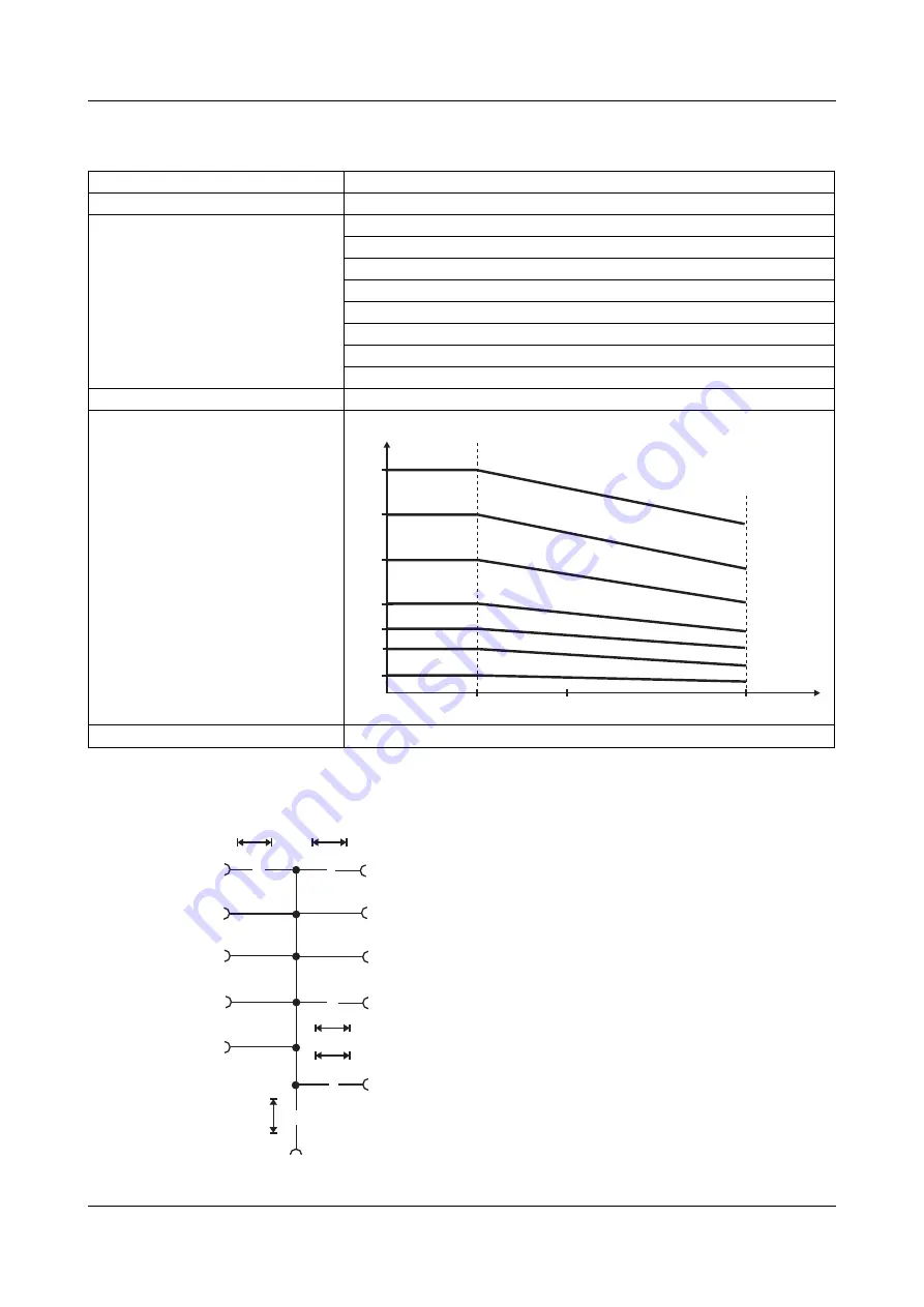 JUMO TYA 202 Operating Manual Download Page 103