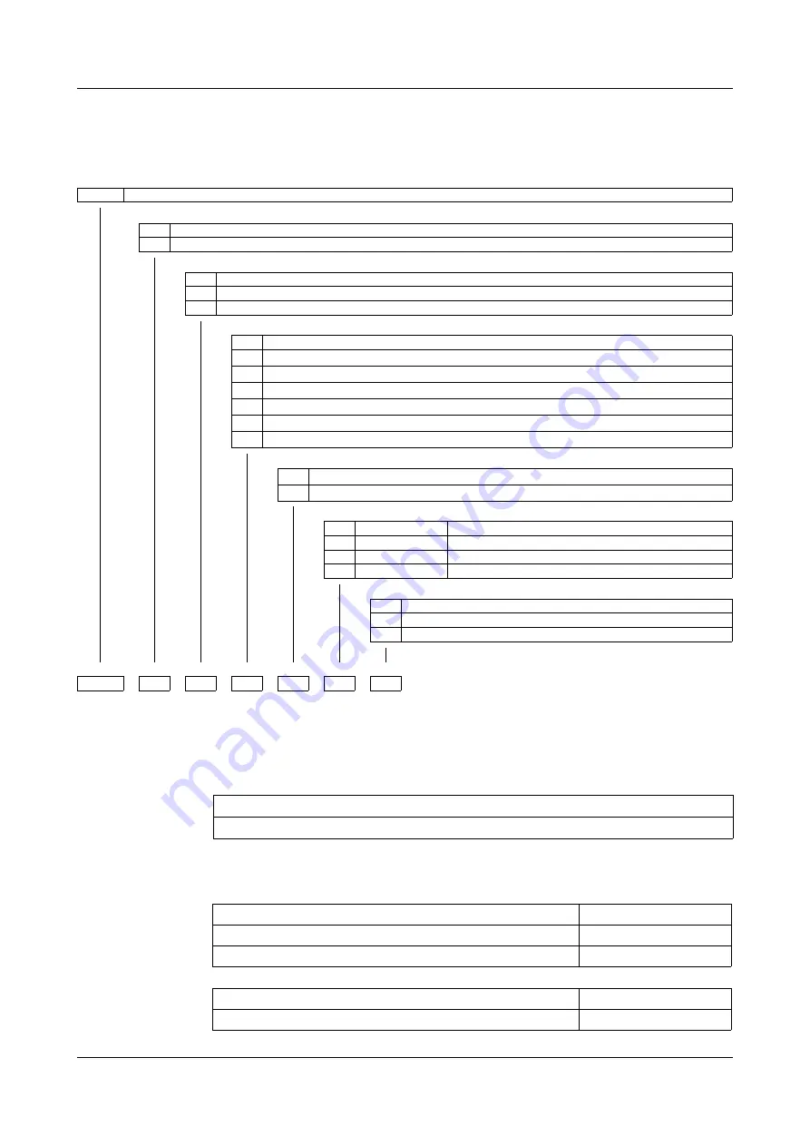 JUMO TYA S201 Operating Manual Download Page 10