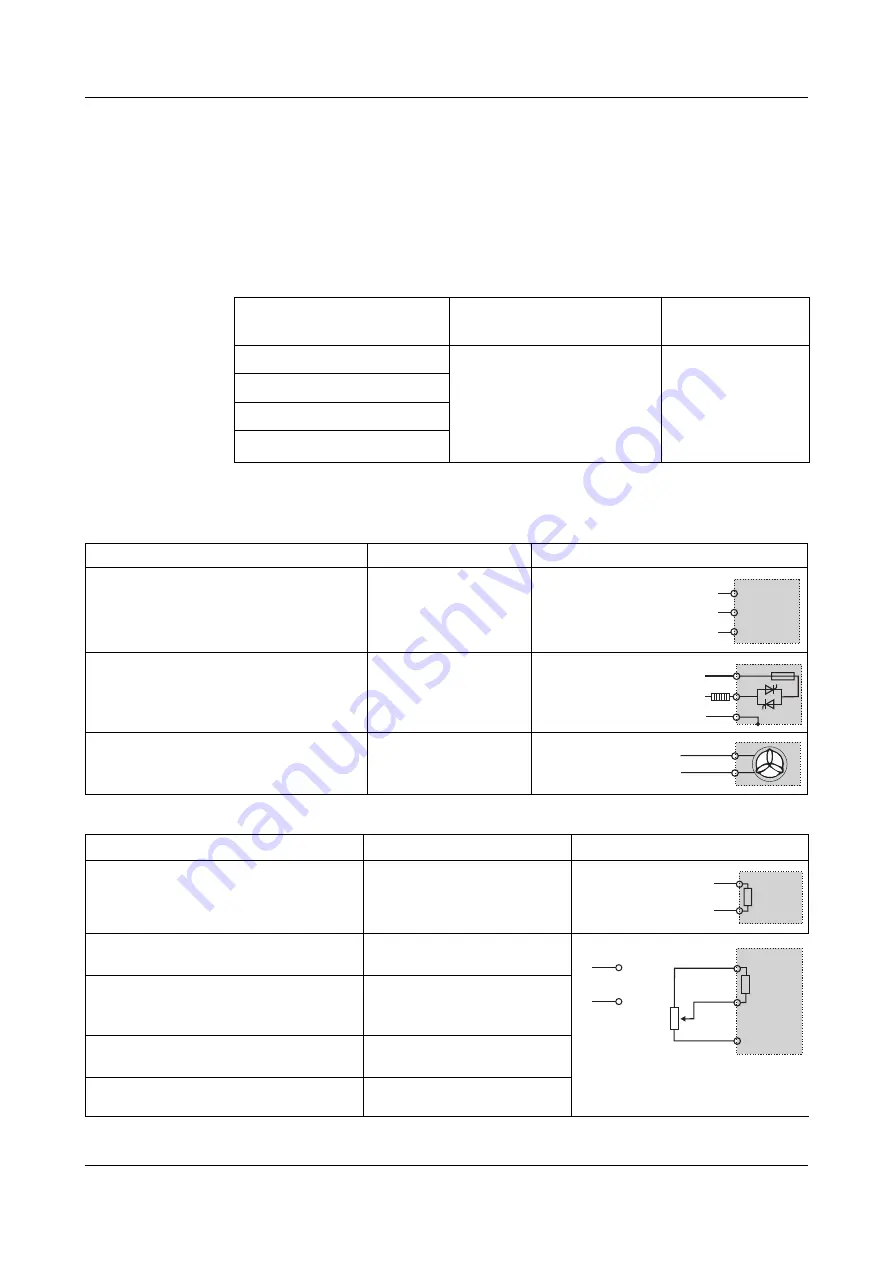 JUMO TYA S201 Operating Manual Download Page 34