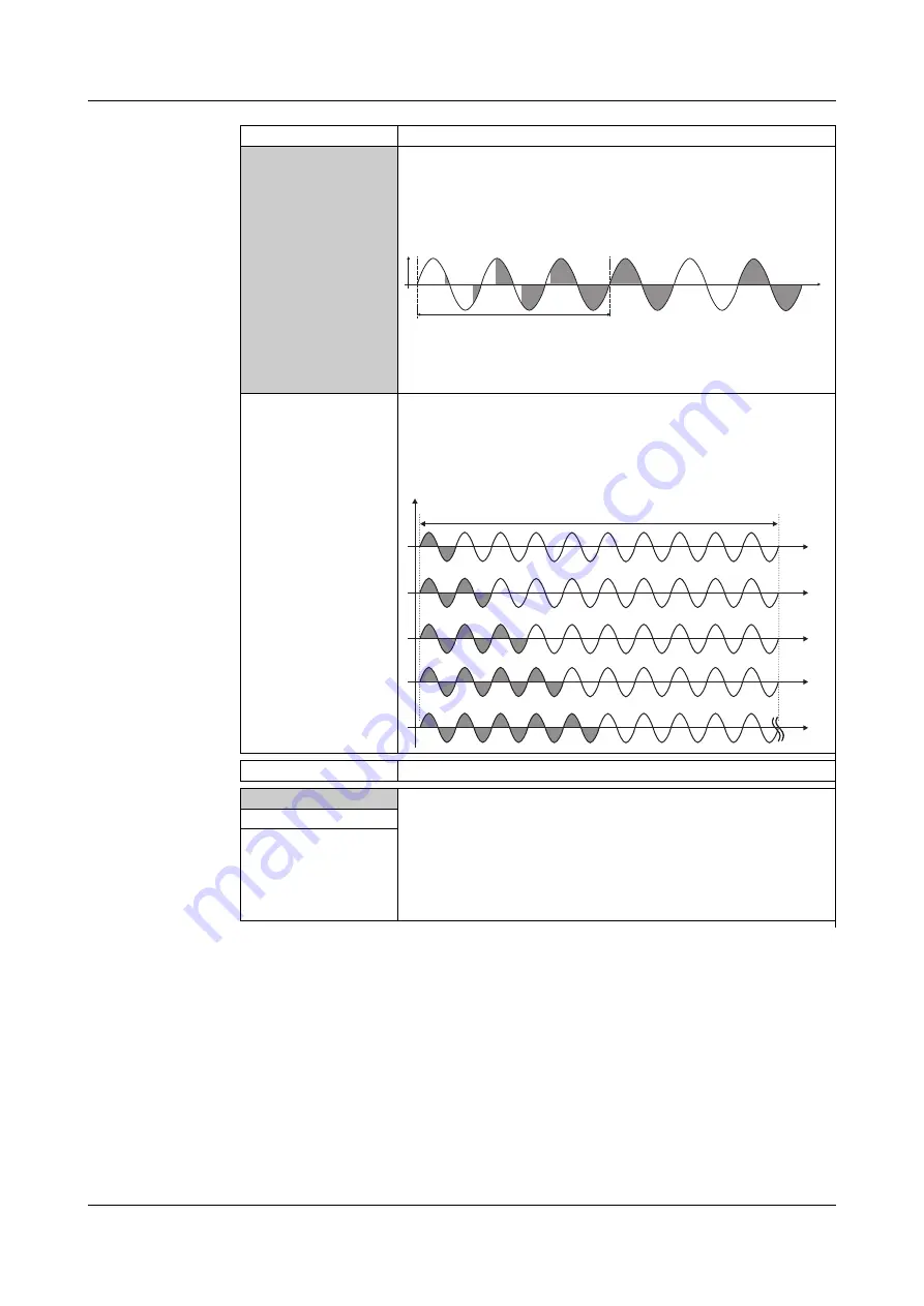 JUMO TYA S201 Operating Manual Download Page 52