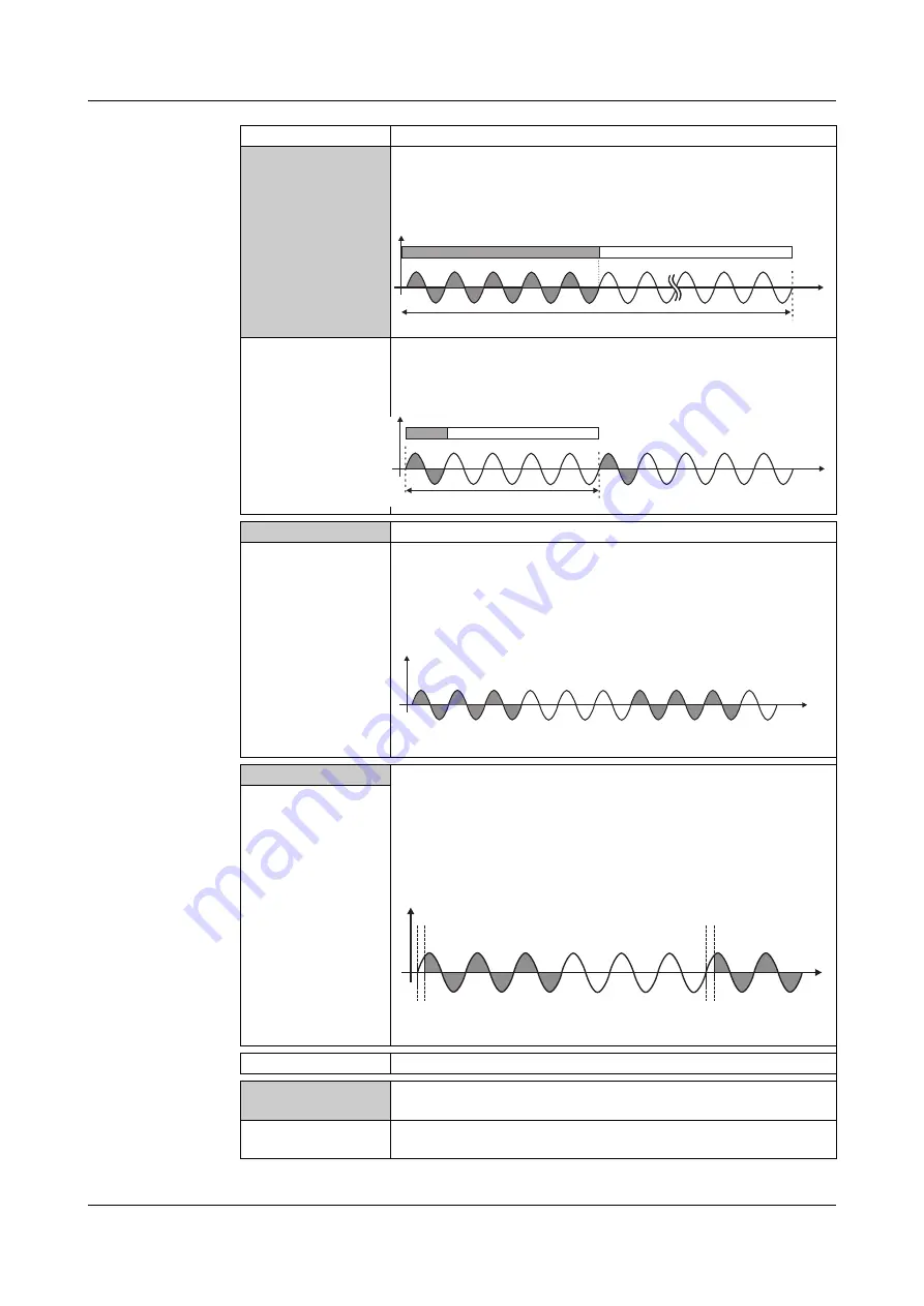 JUMO TYA S202 Operating Manual Download Page 55