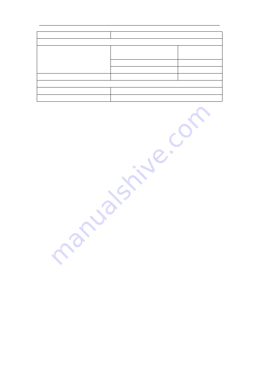 JUNCTEK JDS8000 Series User Manual Download Page 13