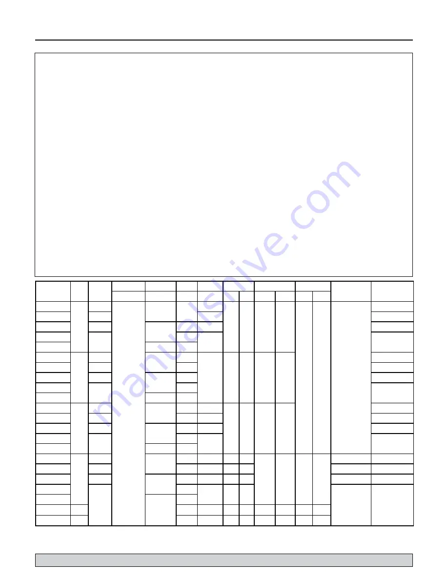 Jung Pumpen MULTIFREE V15D-01 Installation And Operator'S Manual Download Page 11