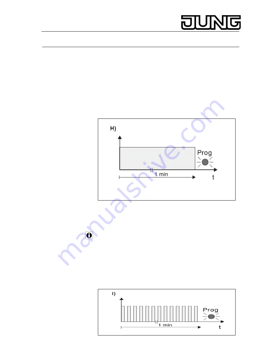 Jung 100 FR SG Operating Instructions Manual Download Page 5