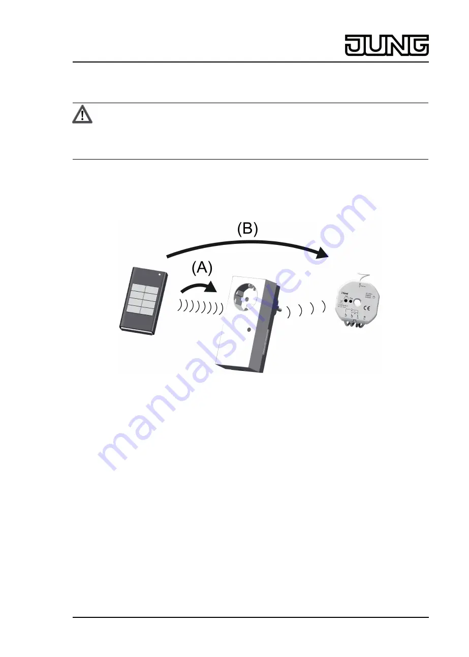 Jung eNet FM GATE 1 ZSNA Operating Instructions Manual Download Page 3