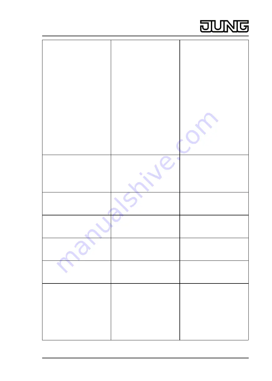 Jung FM ST 50 UP Operating Instructions Manual Download Page 9