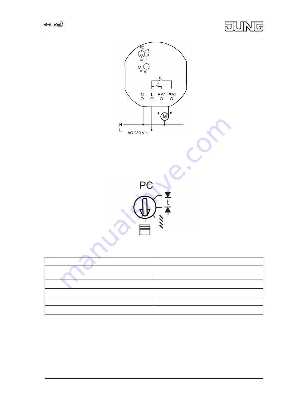 Jung FMJ50700UP Operating Instructions Manual Download Page 3