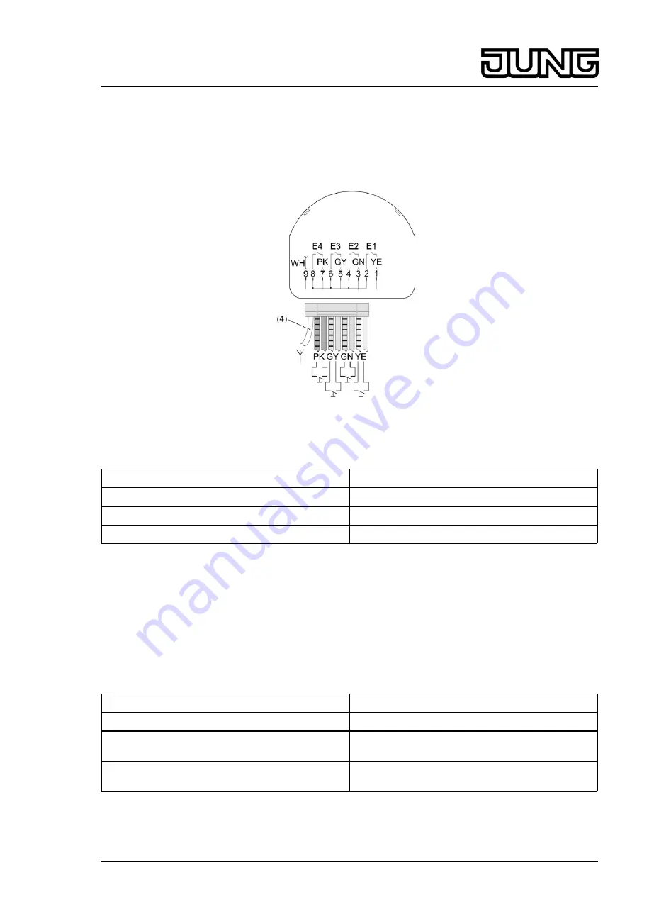 Jung FMS 4 UP Operation Manual Download Page 6