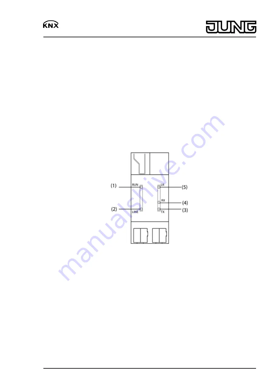 Jung IPS 100 REG Operationsmanual Download Page 1