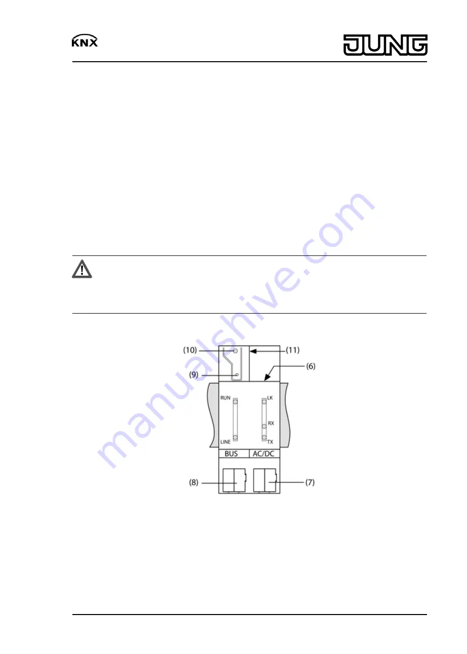 Jung IPS 100 REG Operationsmanual Download Page 2