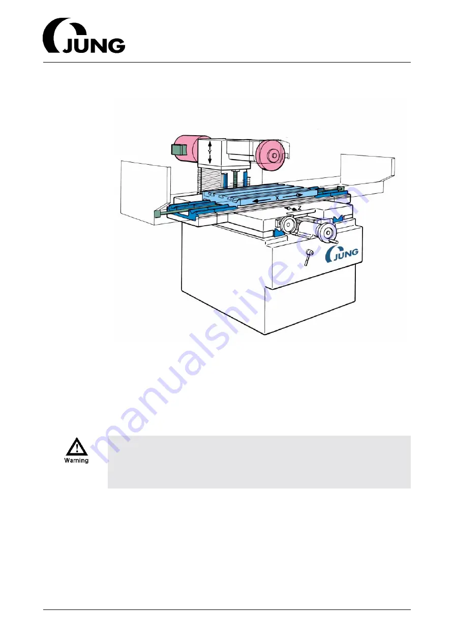 Jung J630D Manual Download Page 52