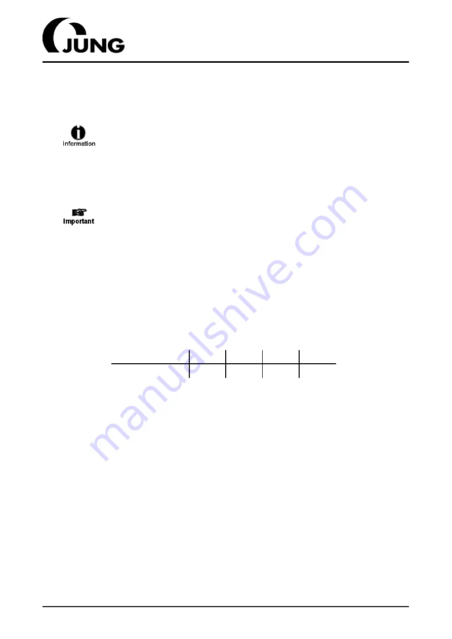 Jung J630D Manual Download Page 110