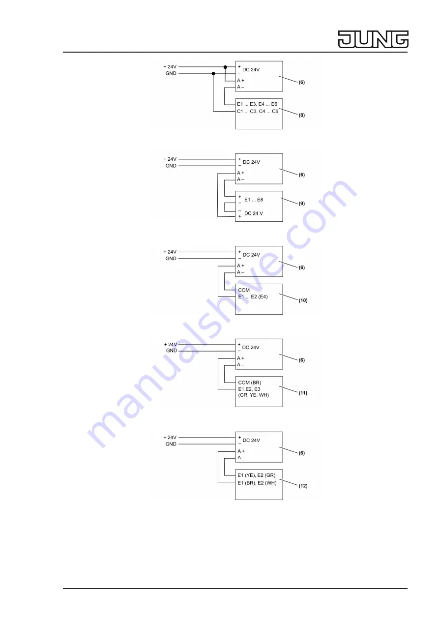 Jung Mini basic Operating Instructions Manual Download Page 4