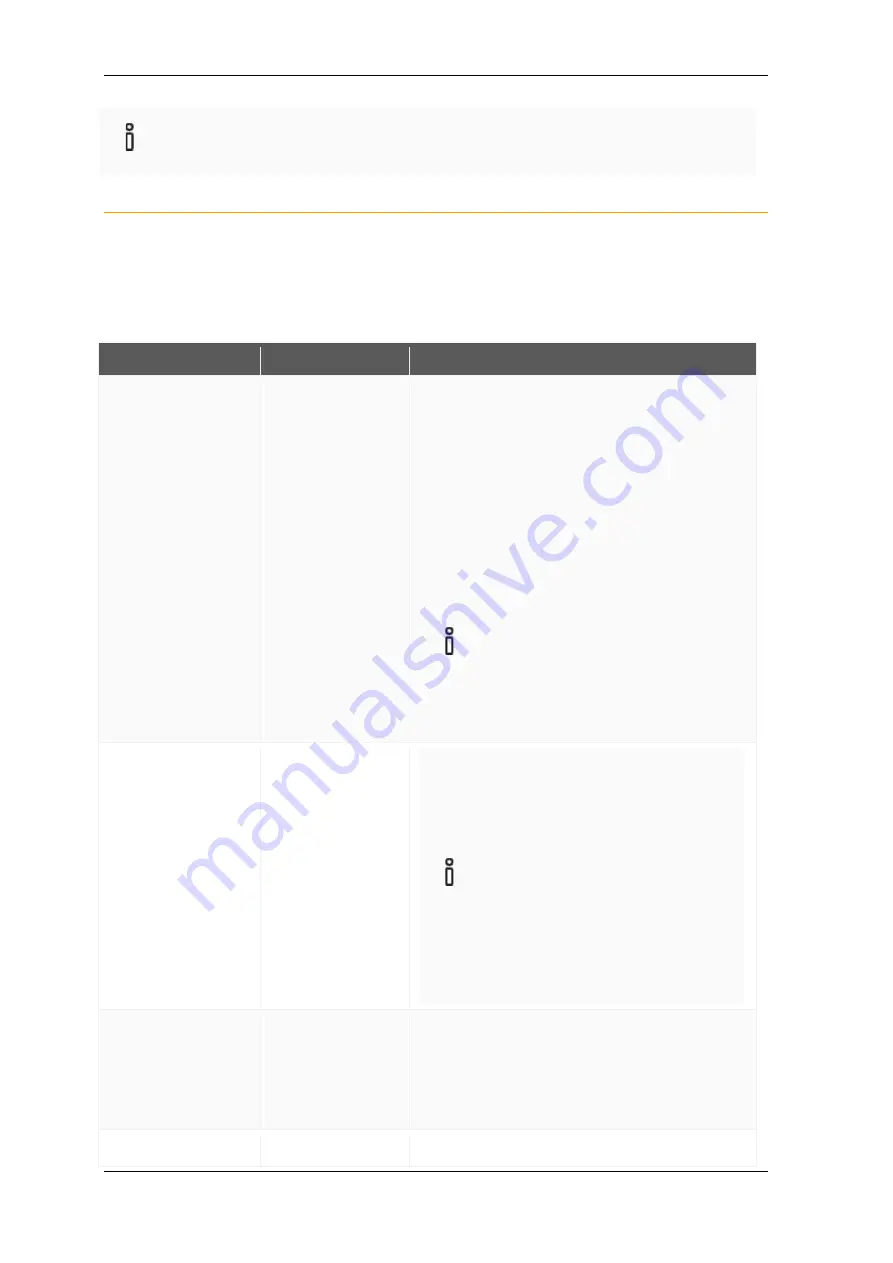 Jung MR-SONOS-REG Product Manual Download Page 72