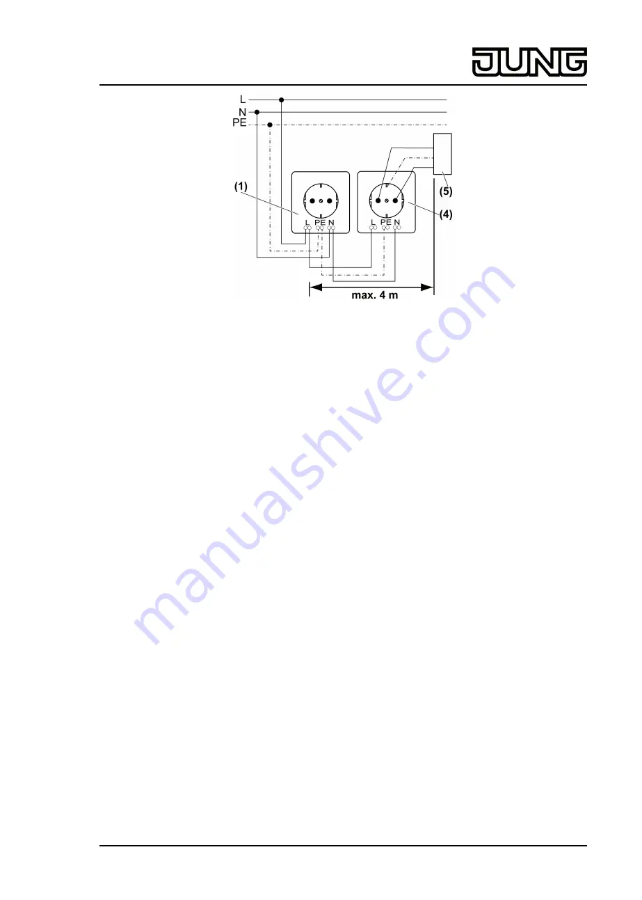 Jung Schuko Series Operating Instructions Download Page 3