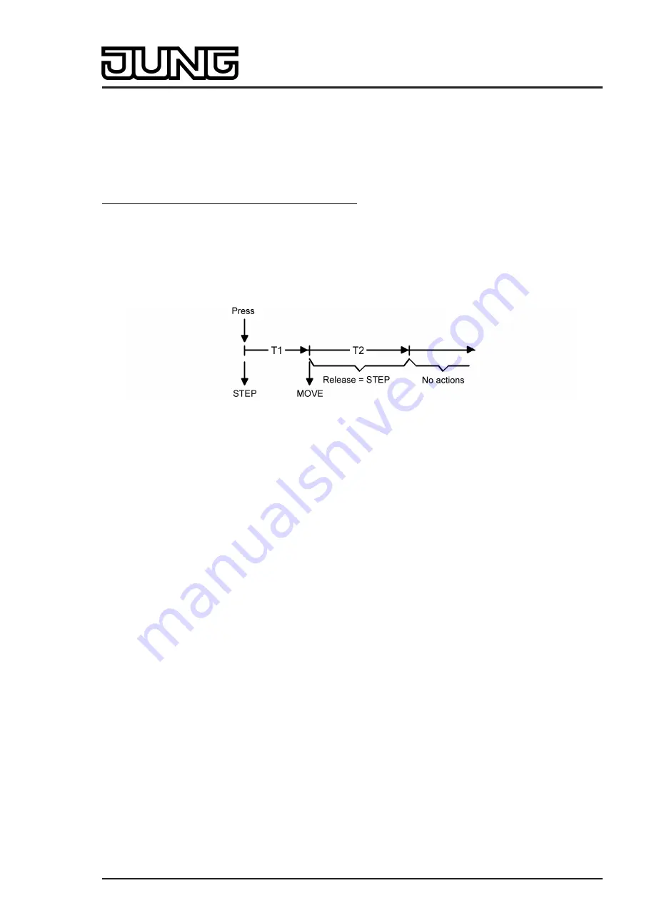 Jung Smart Control SC 1000 KNX Product Documentation Download Page 149