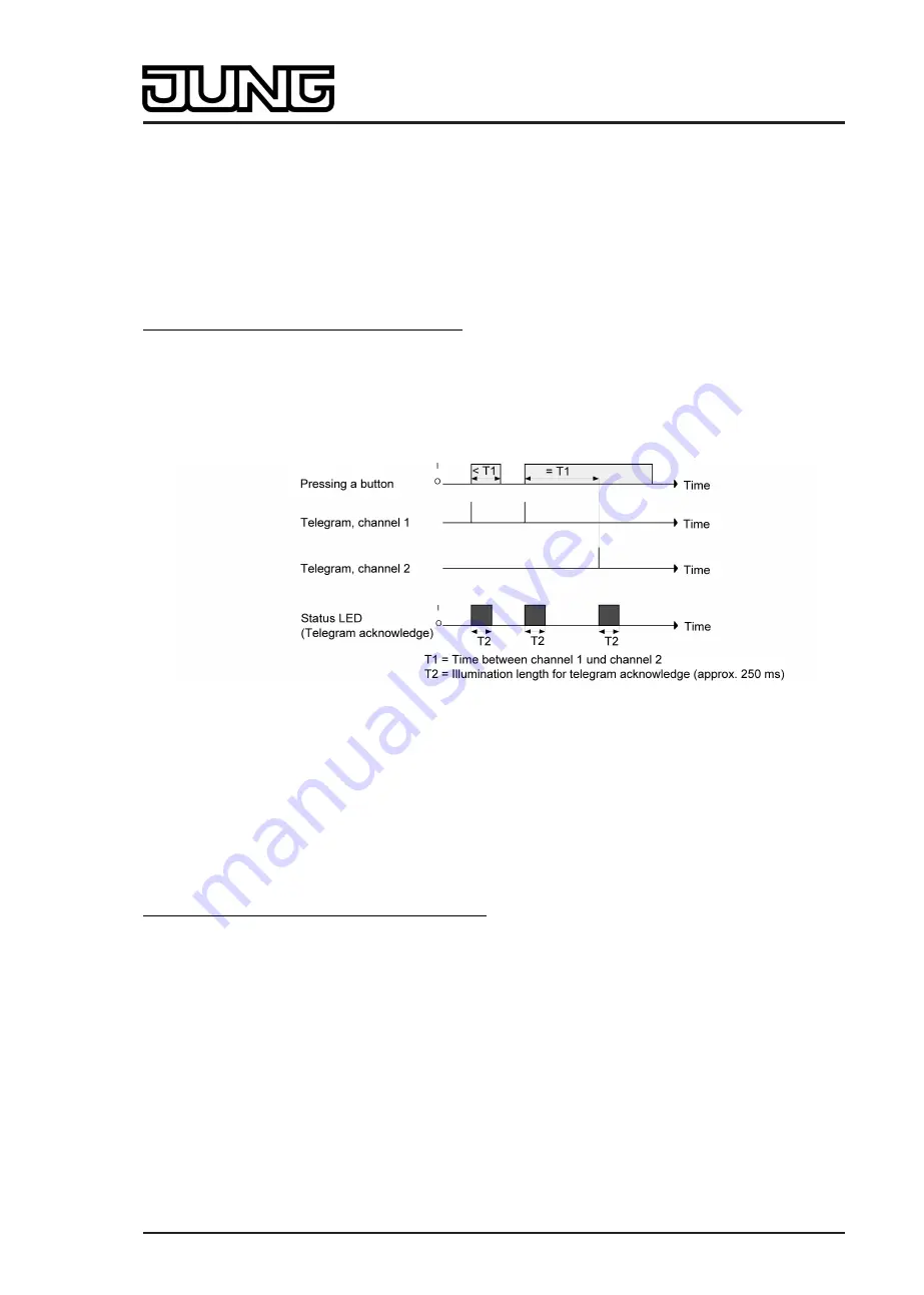 Jung Smart Control SC 1000 KNX Скачать руководство пользователя страница 158