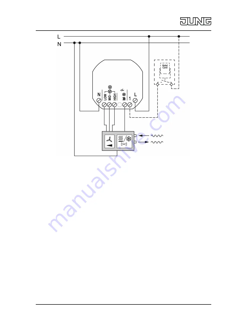 Jung TRDA523028 Series Operating Instructions Manual Download Page 8