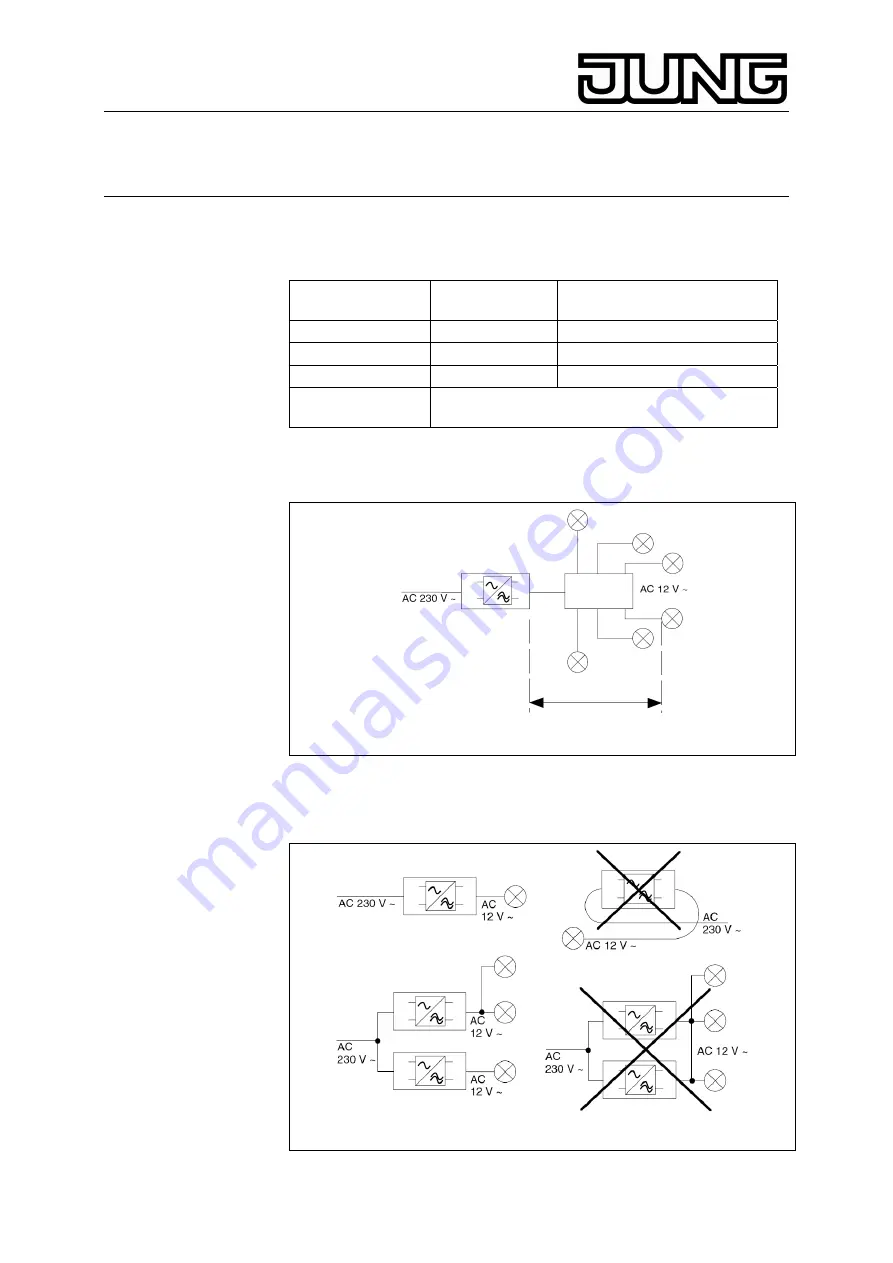 Jung Tronic SNT 150 Operating Instructions Manual Download Page 4