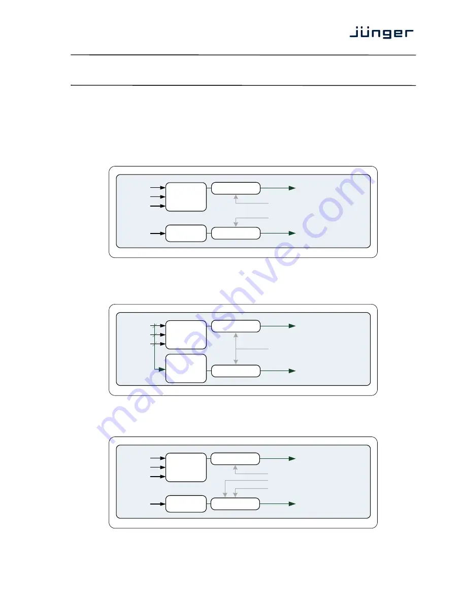 junger C8612 User Manual Download Page 8