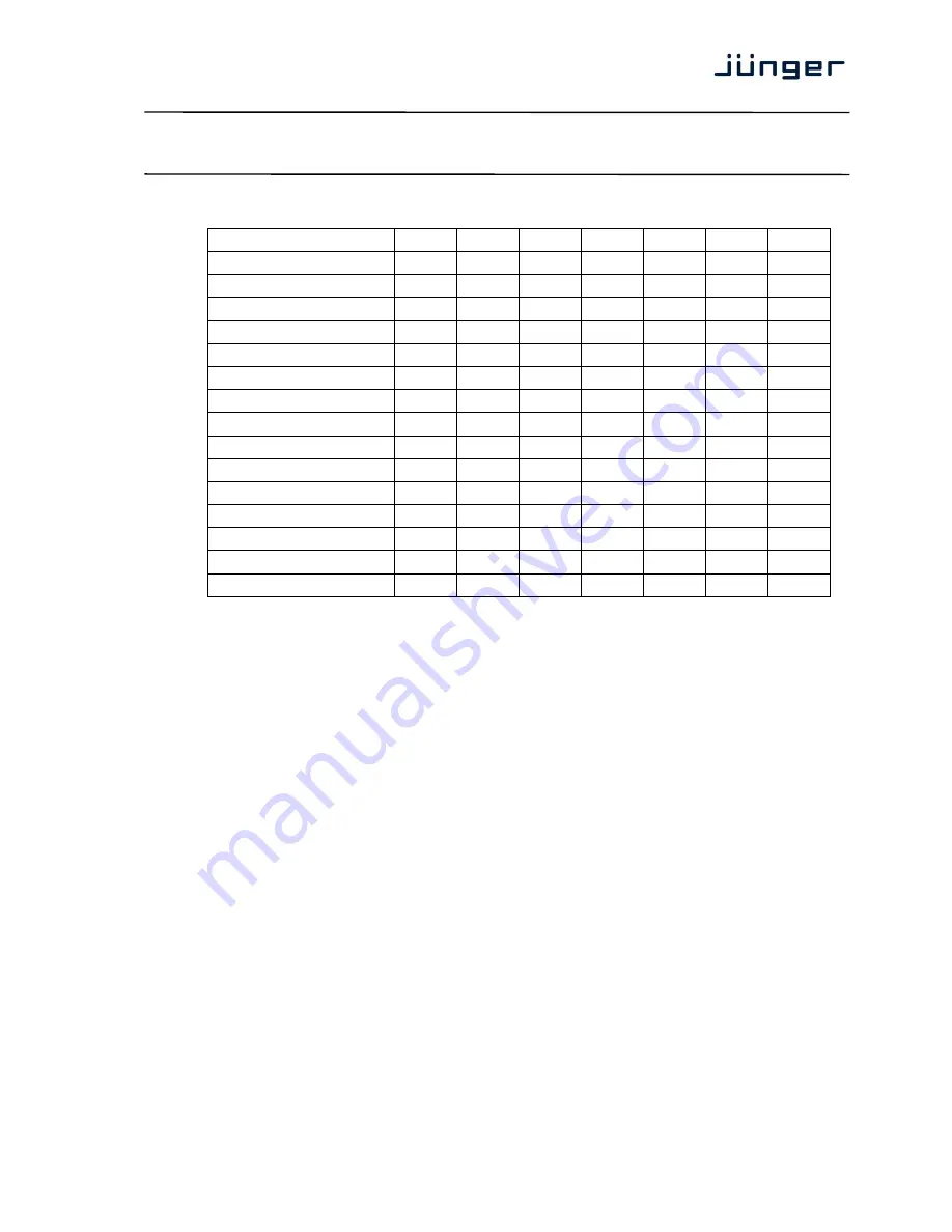 junger C8612 User Manual Download Page 15