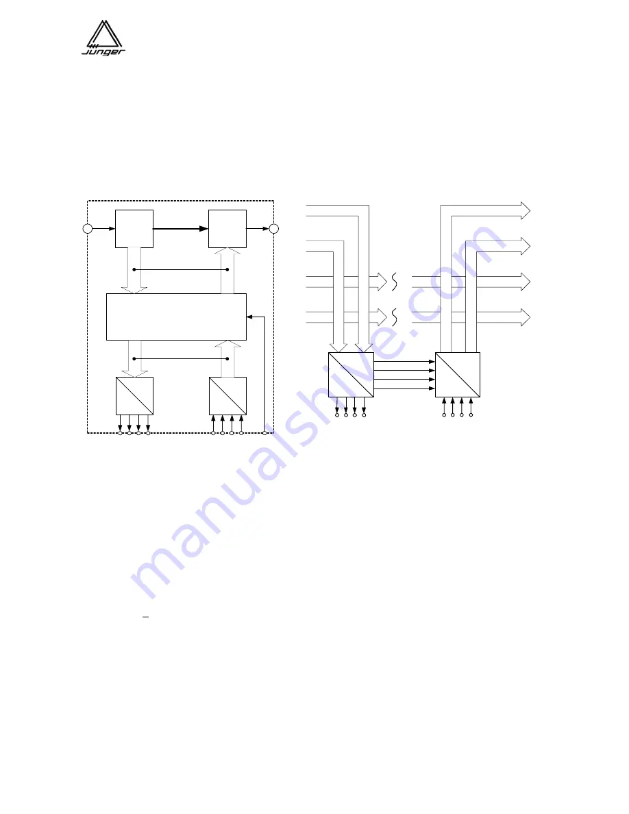 junger MIX4 Operation Manual Download Page 40