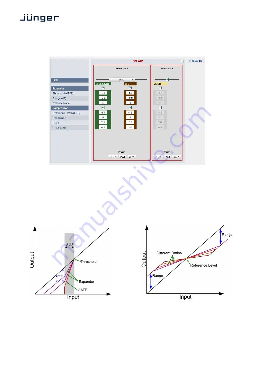 junger T-AP Manual Download Page 46