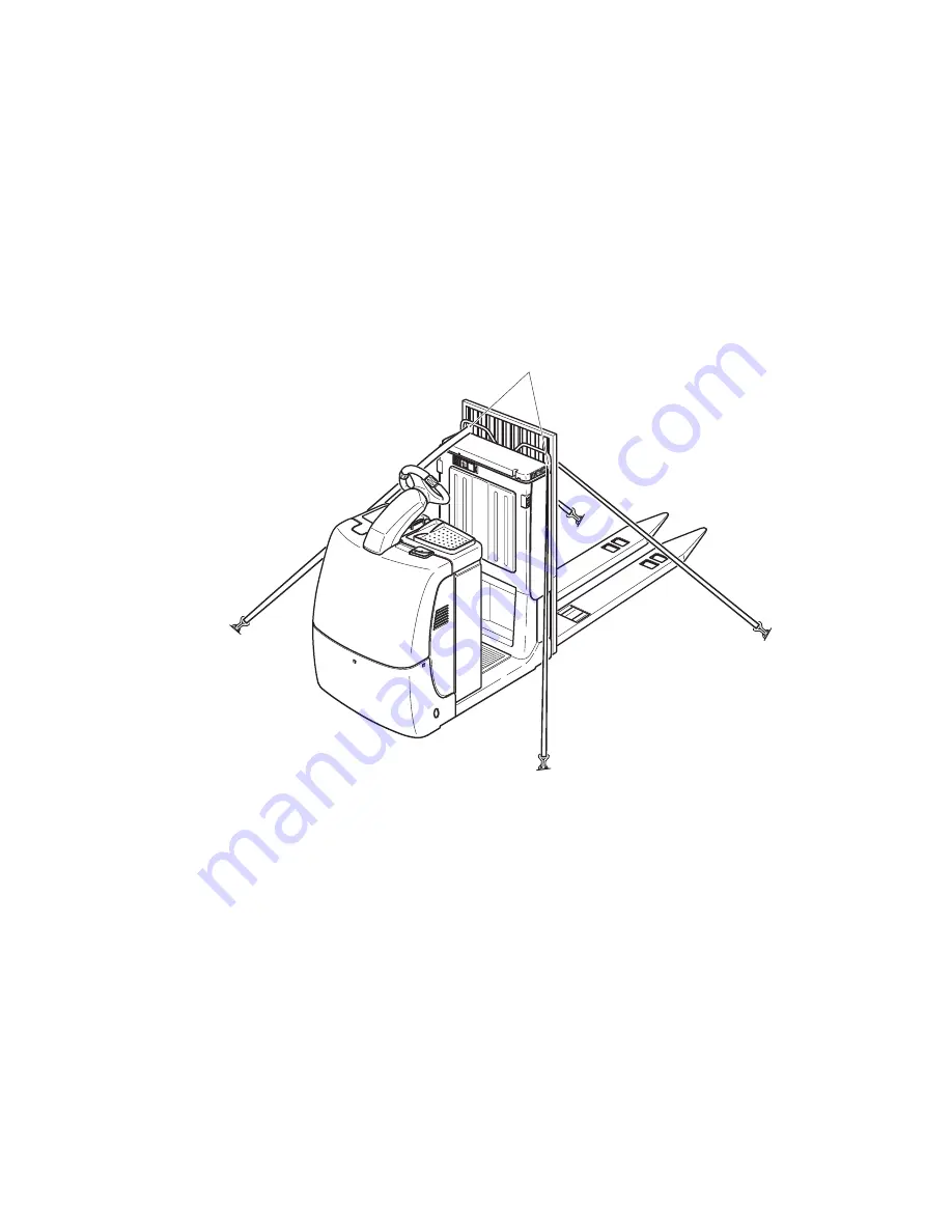 Jungheinrich ECE 320 Operating Instructions Manual Download Page 19