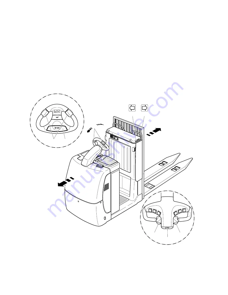 Jungheinrich ECE 320 Operating Instructions Manual Download Page 37