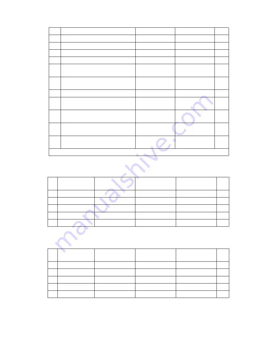 Jungheinrich EJC B14 Operating Instructions Manual Download Page 18