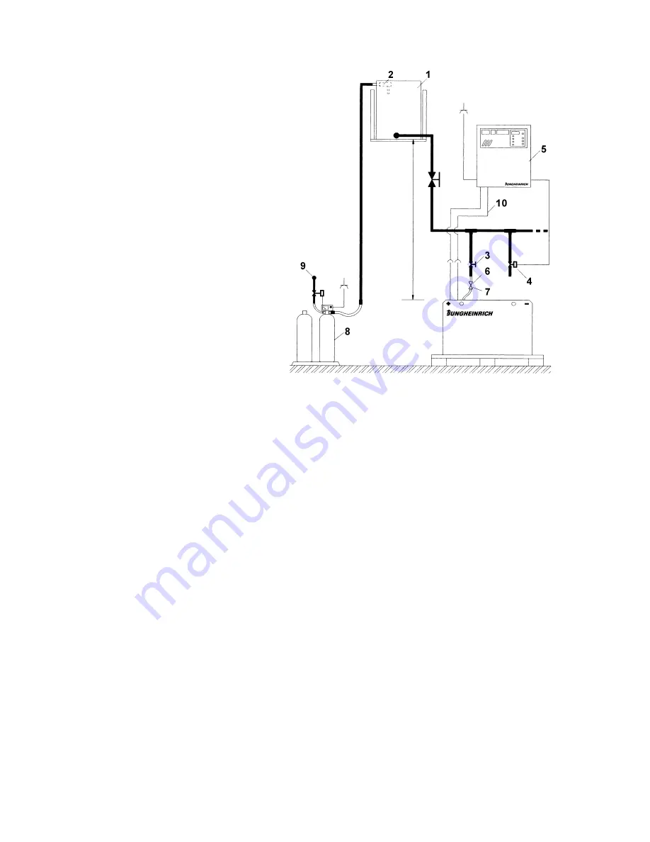 Jungheinrich EJC B14 Operating Instructions Manual Download Page 98