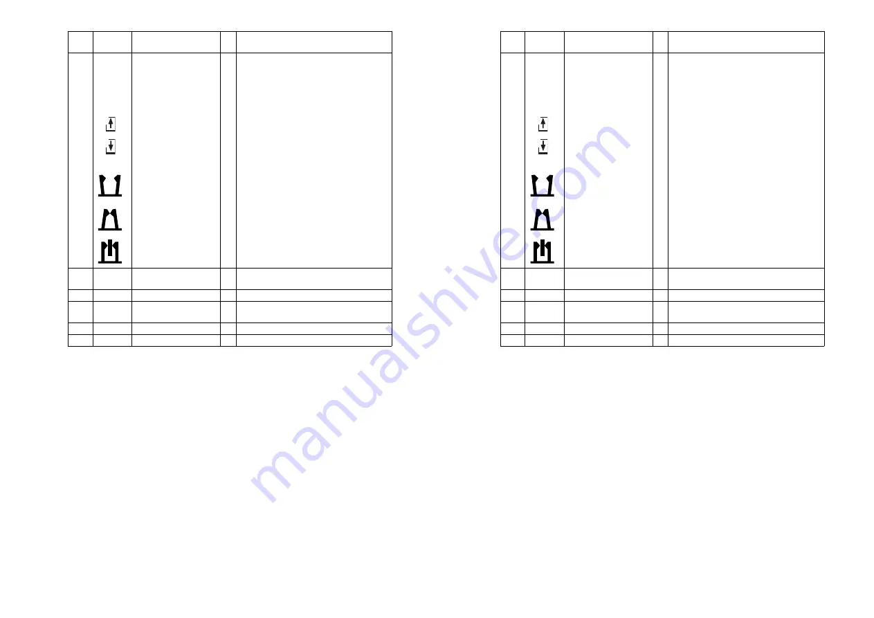 Jungheinrich EKS 314 Operating Manual Download Page 140