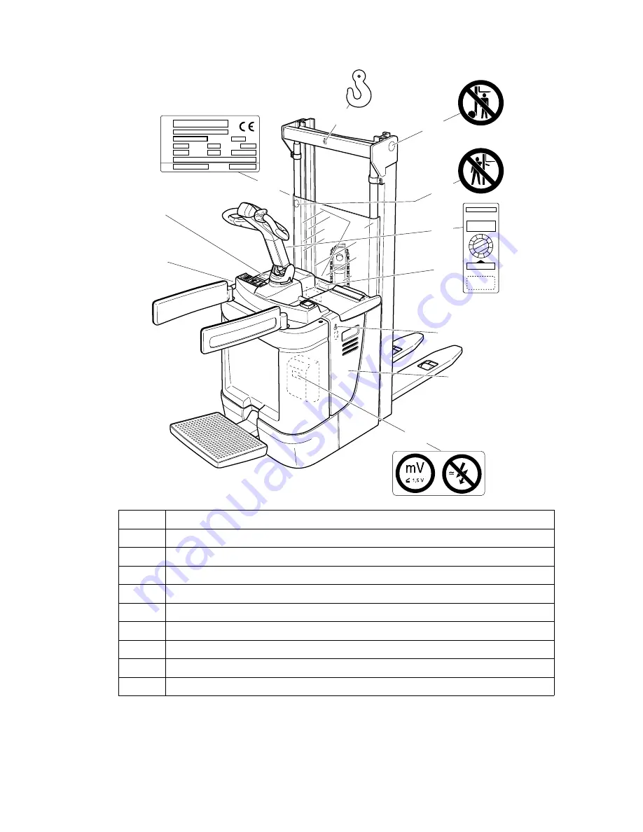 Jungheinrich ERC 14 Operating Instructions Manual Download Page 13