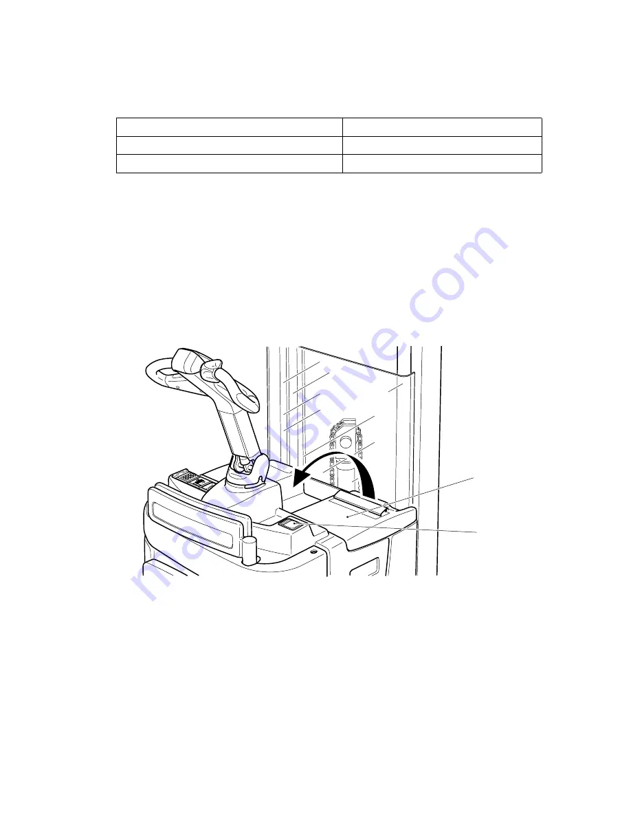 Jungheinrich ERC 14 Operating Instructions Manual Download Page 19