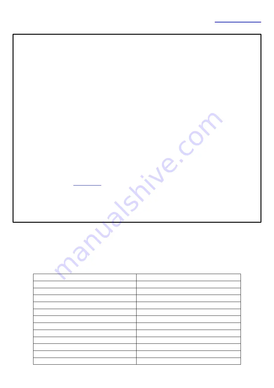 JuniAer EMB-312 Assembly & Instruction Manual Download Page 5