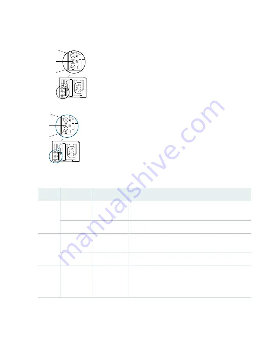 Juniper ACX5048 Скачать руководство пользователя страница 68