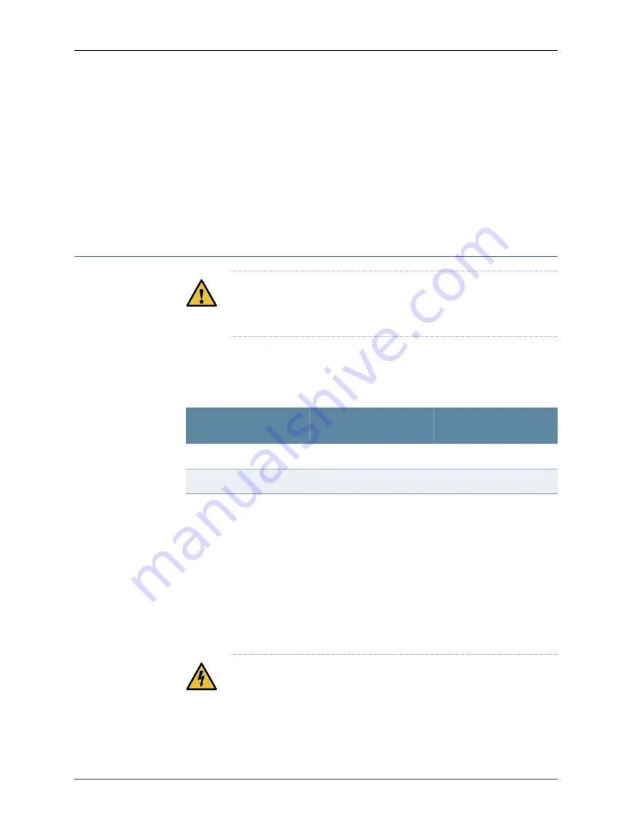 Juniper BT8A78CH1 Hardware Overview And Installation Manual Download Page 22