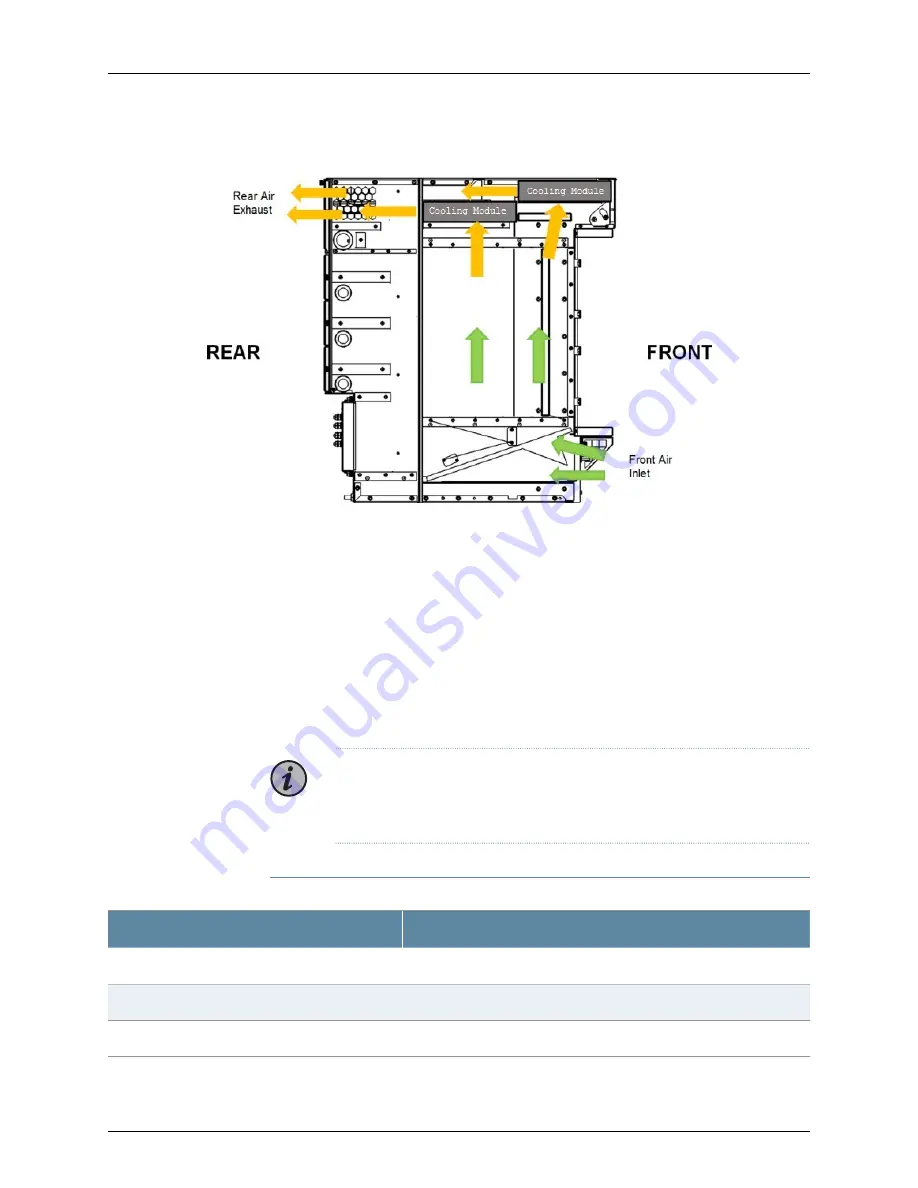 Juniper BT8A78CH1 Скачать руководство пользователя страница 56