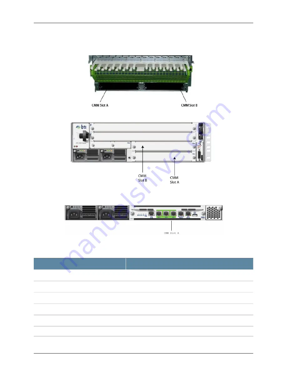 Juniper BT8A78CH1 Скачать руководство пользователя страница 111