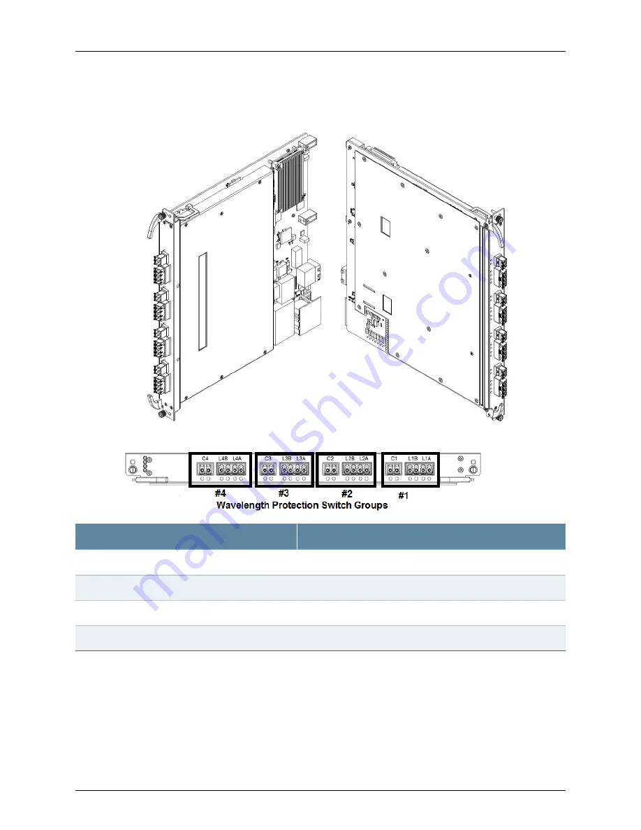 Juniper BT8A78CH1 Hardware Overview And Installation Manual Download Page 136