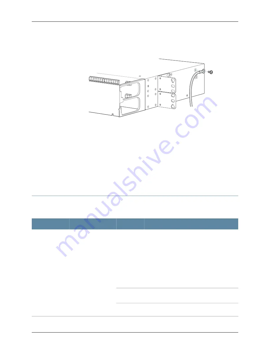 Juniper BT8A78CH1 Hardware Overview And Installation Manual Download Page 151