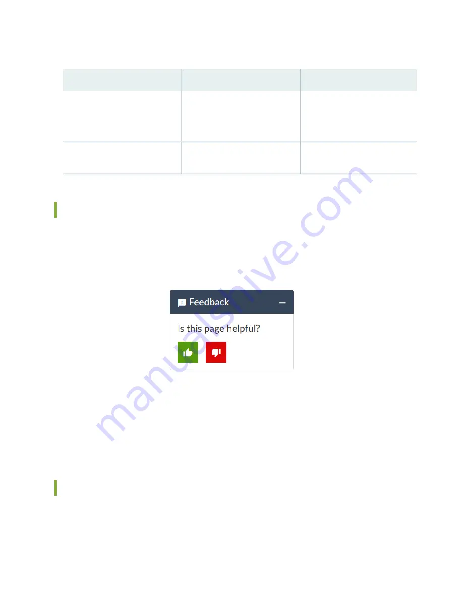 Juniper CTP151 Platform Hardware Manual Download Page 10