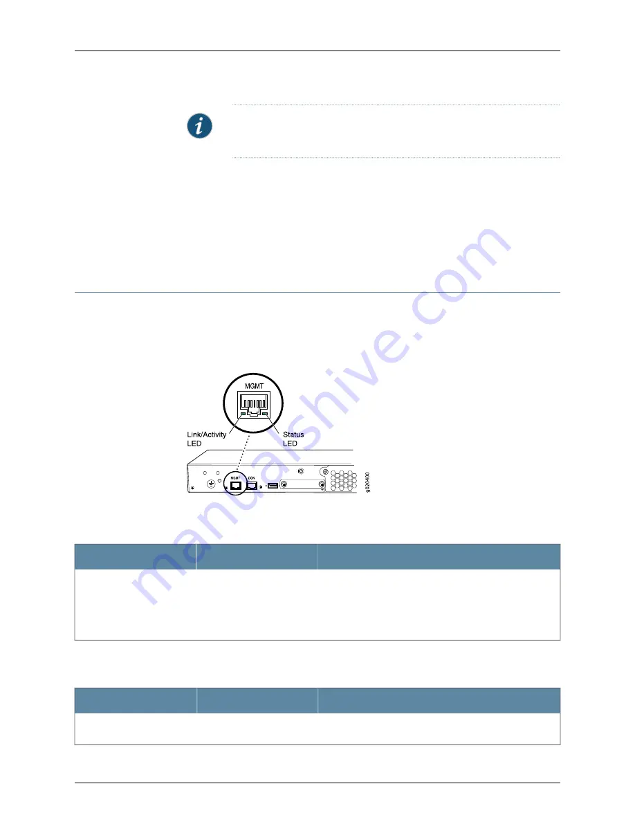 Juniper EX3200 Series Скачать руководство пользователя страница 42