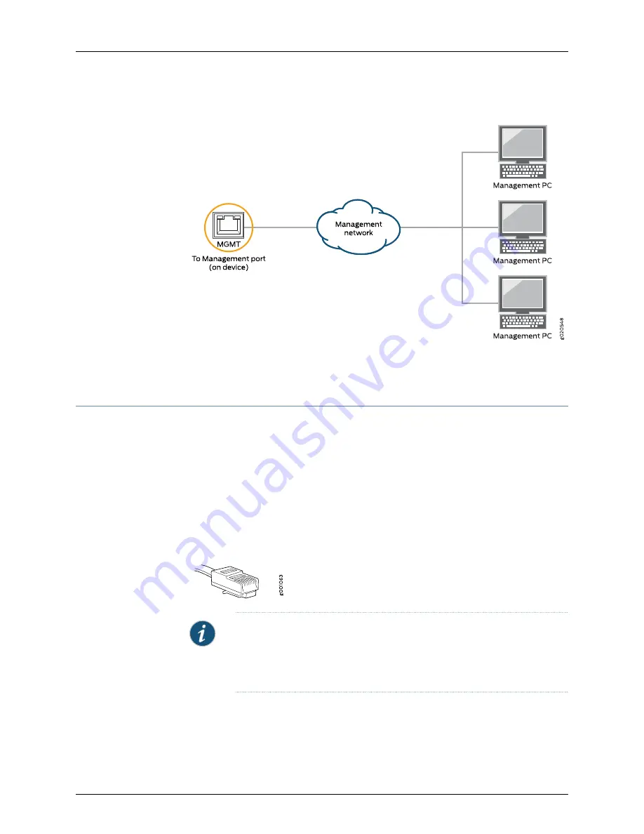 Juniper EX3200 Series Hardware Manual Download Page 190