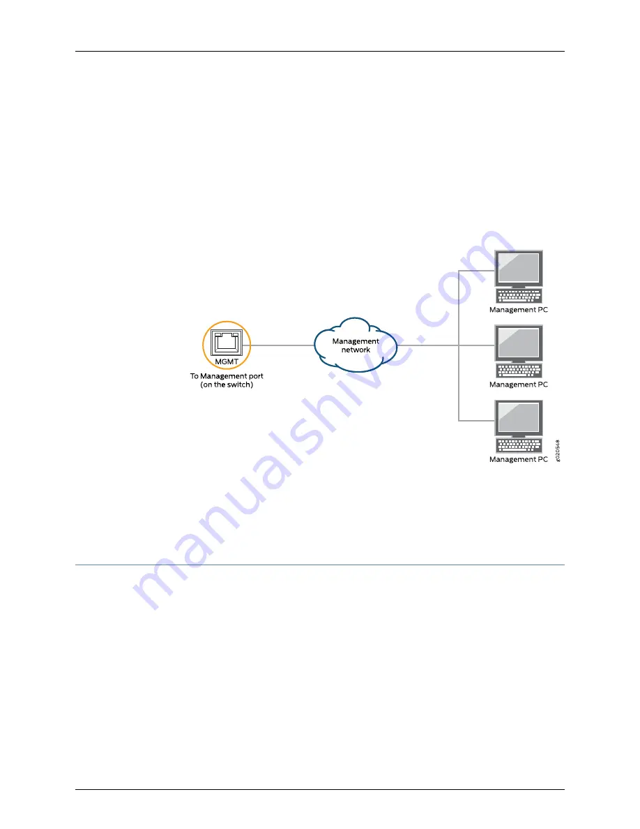 Juniper EX4600 Hardware Manual Download Page 174